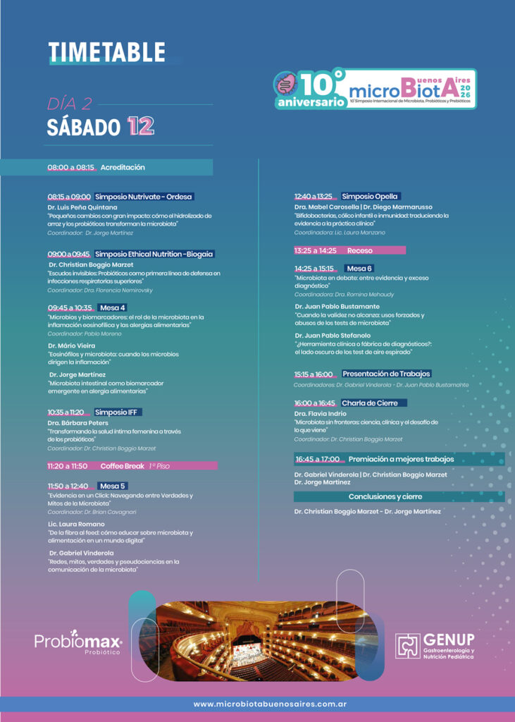 Dia 12